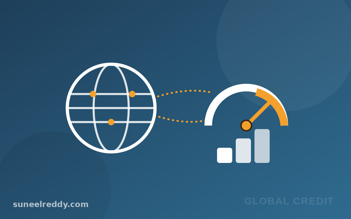Building Business Credit Around the World: The American Template, Europe's Registries, and India's Data-Driven Leapfrog