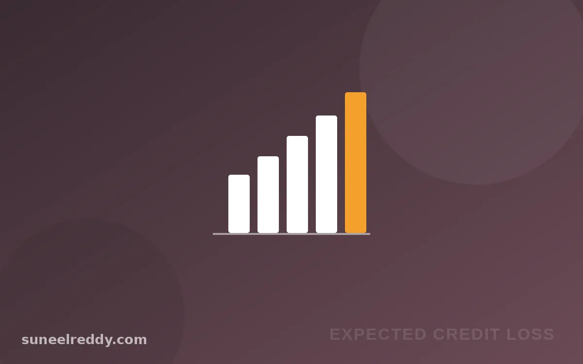 Expected Credit Loss provision matrix by ageing bucket