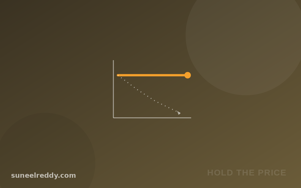 Holding Your Price Is the Cheapest Marketing You'll Ever Run