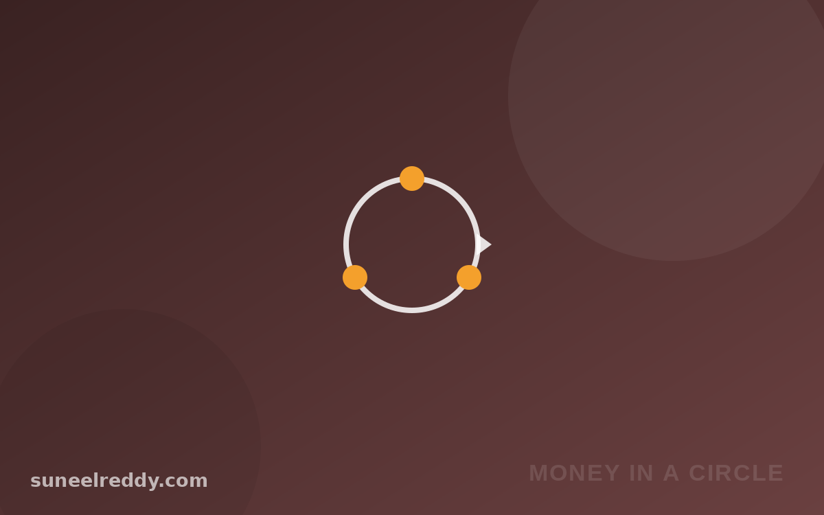 The Company Looked Perfect. It Was Running Money in a Circle.