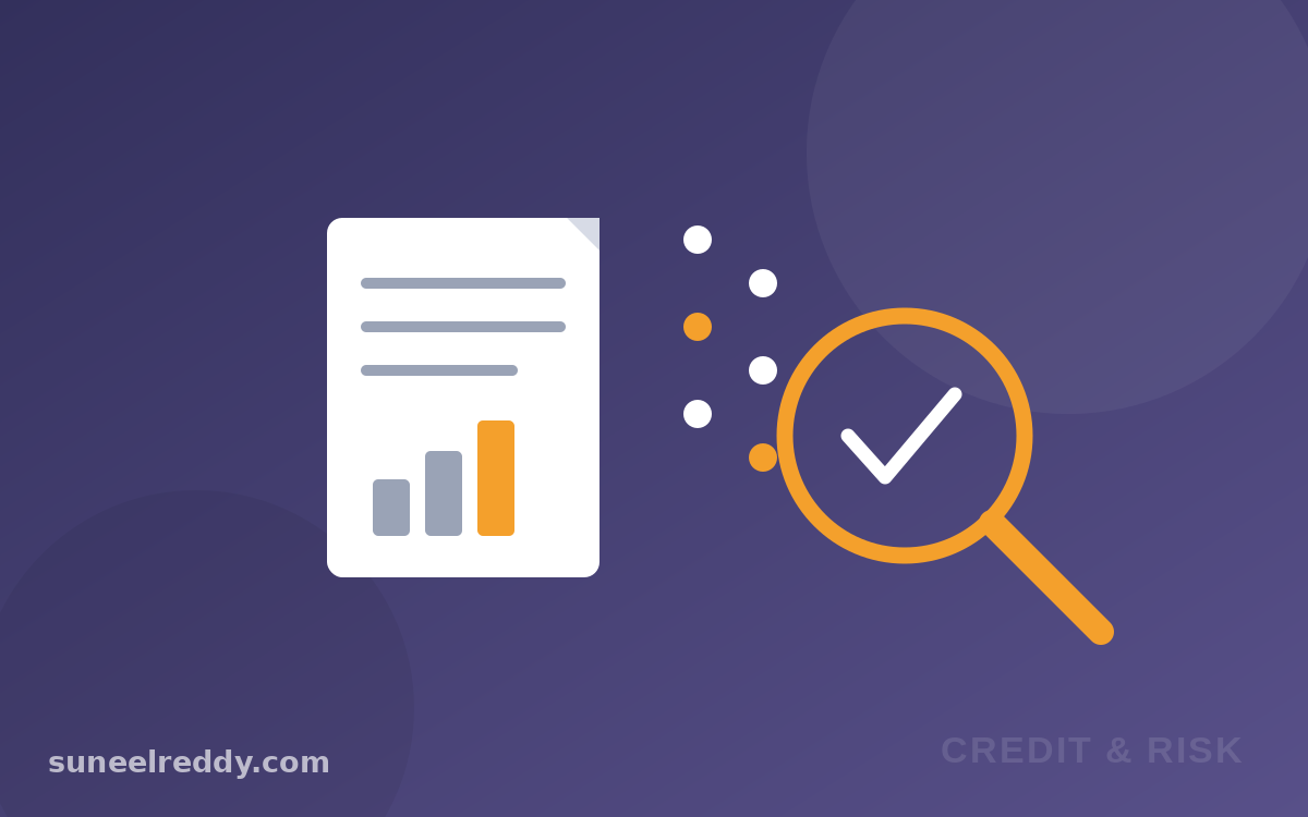 How to Evaluate the Credit Risk of a ₹50-Crore MSME: Six Lenses, One Verdict
