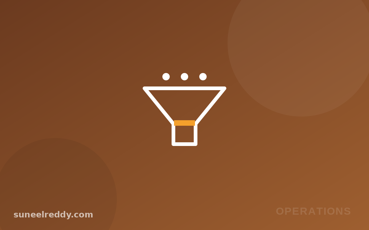 Your Bottleneck Is Never Where You Think It Is