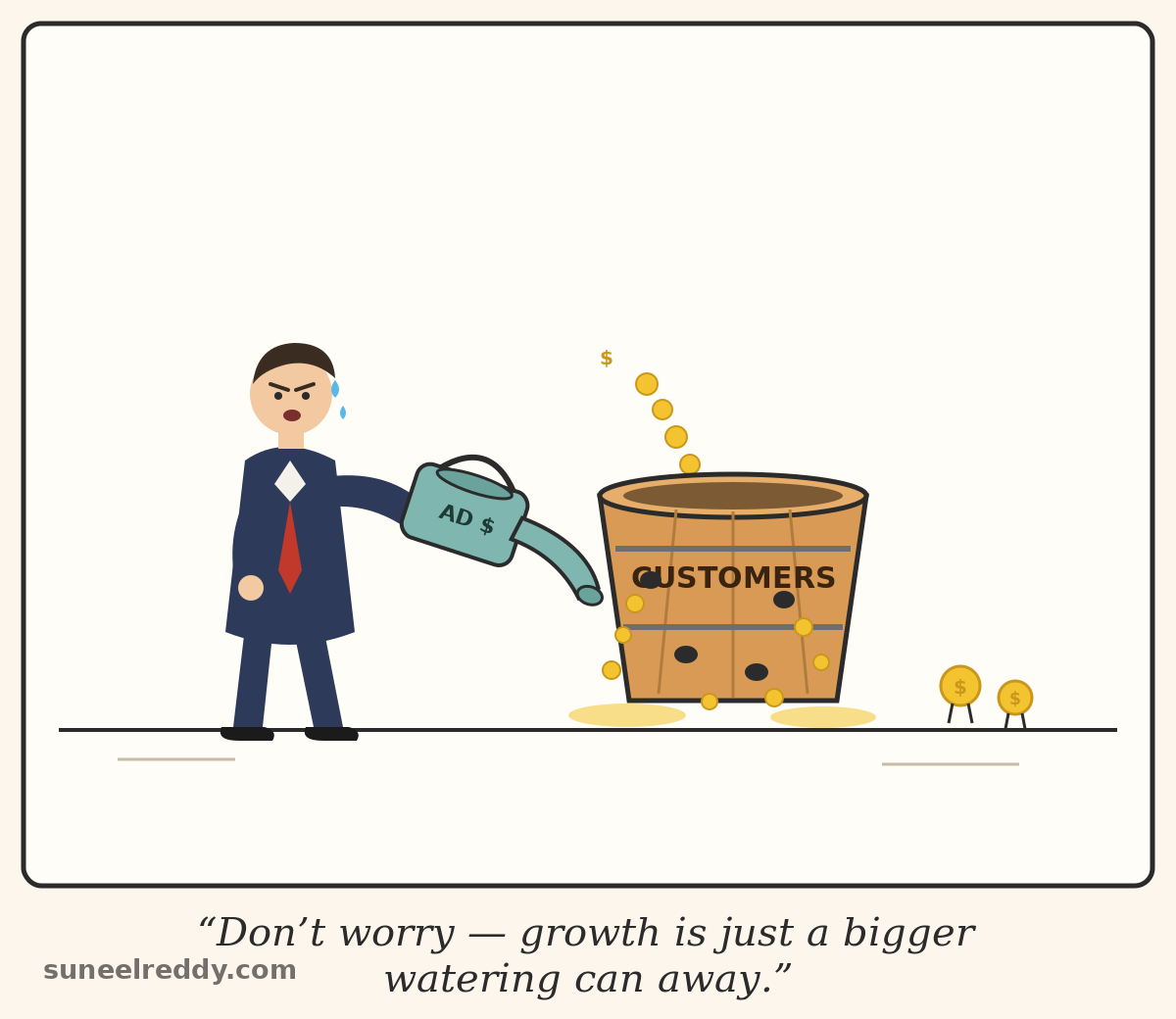 Rented Growth vs Owned Growth