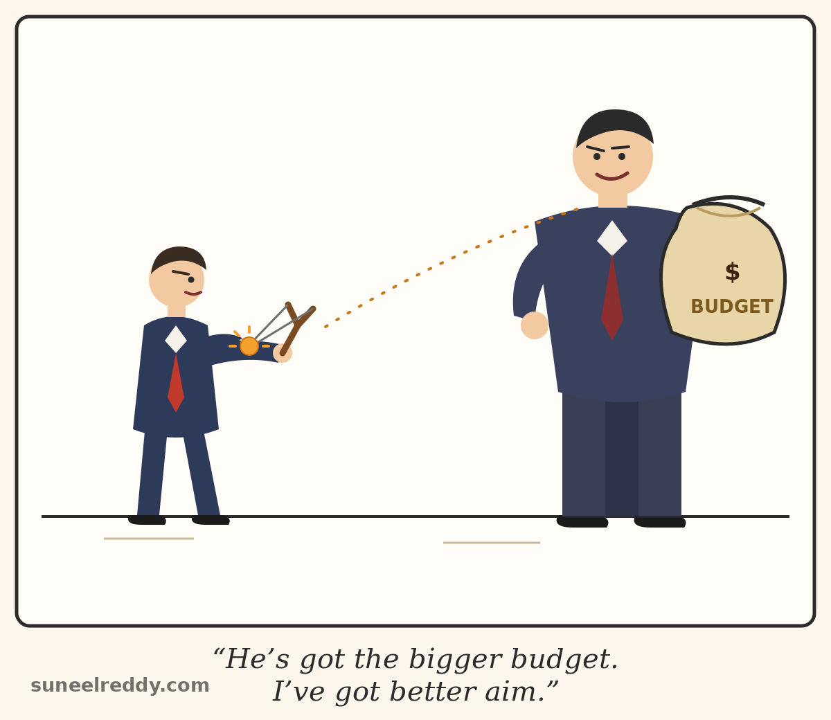 Better Aim Beats a Bigger Budget